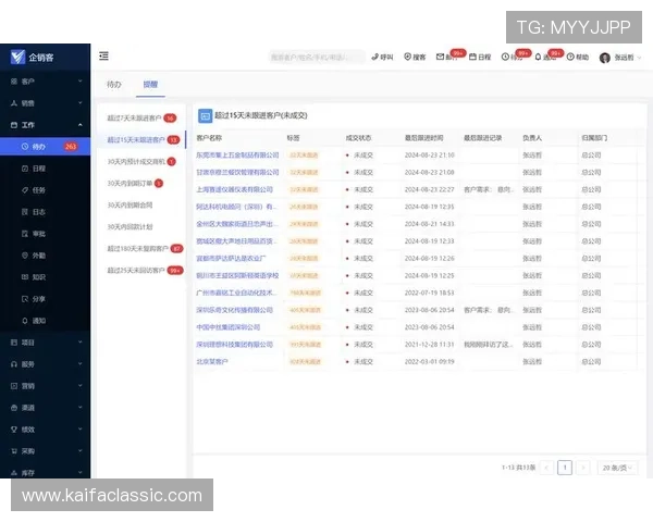ag旗舰厅中国官网的用户体验优化措施及客户服务介绍