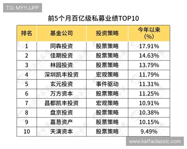 凯发21点赢率分析与概率技巧提升玩家获胜几率的实用建议