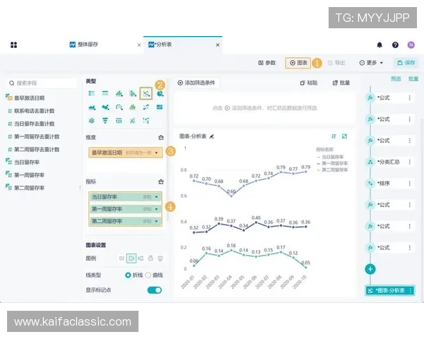 如何通过简化注册流程提升用户留存率和平台活跃度