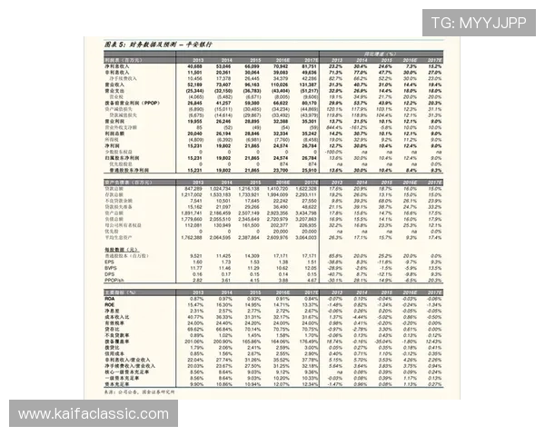 凯发网网站登录入口官网官方入口地址2026年最新更新及登录流程详解