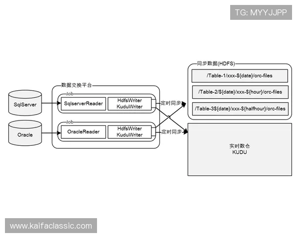 凯发官方在线注册步骤指南，快速完成账号创建无忧无虑